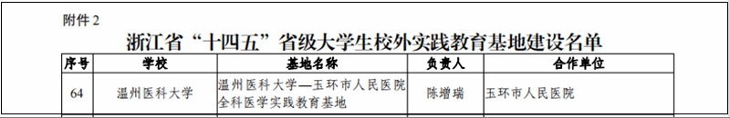 C:\Users\admin\Desktop\20230220實習(xí)基地\1676874419(1).jpg