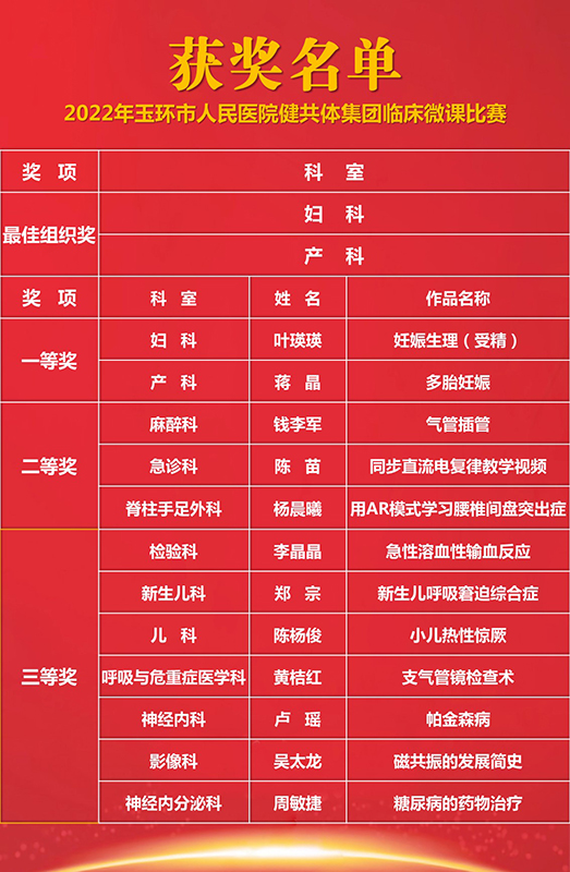 獲獎名單1.jpg